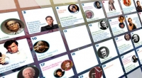 Sorpresa de Reyes: Calendario Scifiworld!!!